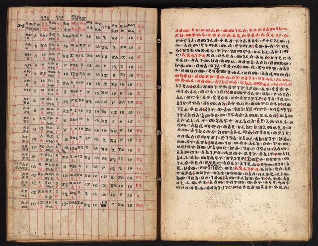 ethiopian orthodox church bible in amharic pdf books